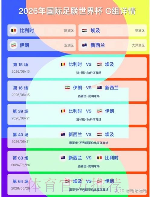 2026美加墨世界杯实时比分哪里可以看 2026美加墨世界杯实时比分哪里可以看