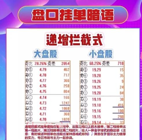 如何选择正规世界杯盘口平台 如何选择正规世界杯盘口平台