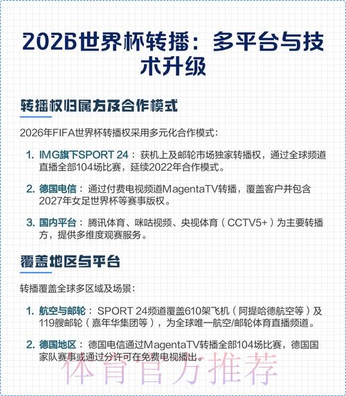 2026世界杯直播实时观看平台推荐 2026世界杯直播实时观看平台推荐