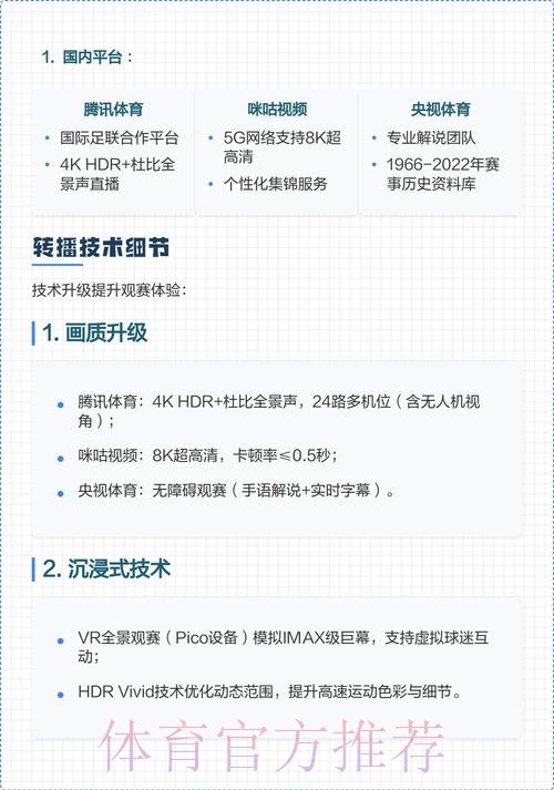 2026世界杯直播实时观看平台推荐 2026世界杯直播实时观看平台推荐